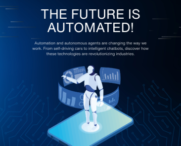 Automation is Redefining Business Efficiency